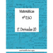 Matemáticas 4° ESO - 17. Derivadas (II)