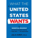 What the United States Wants: The Essential Roadmap for International Candidates Applying for Study, Work and Visa Opportunities