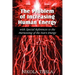 The Problem of Increasing Human Energy