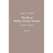 Families of Halifax County, Virginia