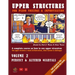 Upper Structures for Piano Voicings & Improvisation: Perfect & Altered Quartals