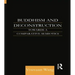 Buddhism and Deconstruction: Towards a Comparative Semiotics