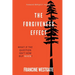 The Forgiveness Effect: What if the question isn't how but when?
