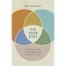 Fix Your Eyes: How Our Study of God Shapes Our Worship of Him