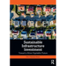 Sustainable Infrastructure Investment: Toward a More Equitable Future