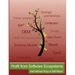 Profit from Software Ecosystems: Business Models, Ecosystems and Partnerships in the Software Industry