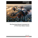 The Functional Hazard Assessment for eVTOL Power Battery System