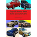 Top10 World Best Elite Luxury Cars