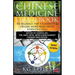Chinese Medicine Guidebook Balance the 5 Elements & Organ Meridians with Essential Oils (Summary Book Version)