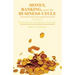 Money, Banking, and the Business Cycle: Volume II: Remedies and Alternative Theories