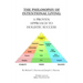 The Philosophy Of Intentional Living: A Proven Approach to Holistic Success