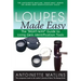 Loupes Made Easy: The Right-Way Guide to Using Gem Identification Tools