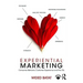 Experiential Marketing: Consumer Behavior, Customer Experience and the 7es