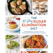 The 30-Day Sugar Elimination Diet: A Whole-Food Detox to Conquer Cravings & Reclaim Health, Customizable for Keto or Low-Carb