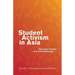 Student Activism in Asia: Between Protest and Powerlessness