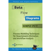 Data Flow Diagrams - Simply Put!: Process Modeling Techniques for Requirements Elicitation and Workflow Analysis