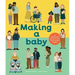 Making a Baby