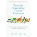 Naturally Supporting Cancer Treatment: Evidence-based ways to help prevent cancer formation and recurrence, and assist treatment