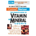 Complete Vitamin and Mineral Counts