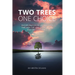 Two Trees, One Choice: An exploration of life and love through the lens of two trees and two covenants
