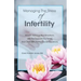 Managing The Stress Of Infertility: How To Balance Your Emotions, Get The Support You Need, And Deal With Painful Social Situations When You're Trying