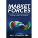 Market Forces: Strategic Trends Impacting Senior Living Providers
