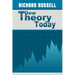 The Dow Theory Today
