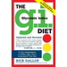 The G.I. (Glycemic Index) Diet
