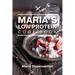 Maria's Low Protein Cook Book