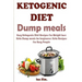 Ketogenic Diet Dump Meals: Easy Ketogenic Diet Recipes For Weight Loss: Keto Dump meals for beginners: Keto Recipes For Busy People: Keto Dump Dinners