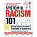 Systemic Racism 101: A Visual History of the Impact of Racism in America