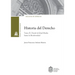 Historia del derecho
