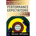Why Employees Fail to Meet Performance Expectations & How to Fix the Problem
