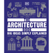 The Architecture Book