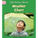 Weather Chart