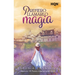 Prefiero llamarlo magia