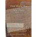 38 DIVISION Headquarters, Branches and Services General Staff: 1 August 1916 - 30 June 1917 (First World War, War Diary, WO95/2540/1)