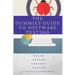 The Dummies' Guide to Software Testing