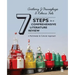 Seven Steps to a Comprehensive Literature Review