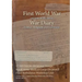 17 DIVISION Divisional Troops Royal Army Medical Corps Divisional Field Ambulance Workshop Unit: 15 June 1915 - 2 April 1916 (First World War, War Dia