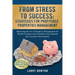From Stress to Success. Strategies for Profitable Properties Management: Mastering the Art of Property Management for Wealth Creation and Transform Yo