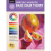 Special Subjects: Basic Color Theory: An Introduction to Color for Beginning Artists