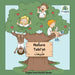 Persian Nature Tabí'at: In Persian, English & Finglisi: Nature Tabí'at