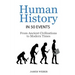 History: Human History in 50 Events: From Ancient Civilizations to Modern Times (World History, History Books, People History)