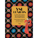 Ysl Lexicon: An ABC of the Fashion, Life, and Inspirations of Yves Saint Laurent