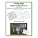 Family Maps of Phelps County, Missouri