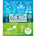 El Libro de la Ecología (the Ecology Book)