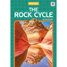 Rock Cycle