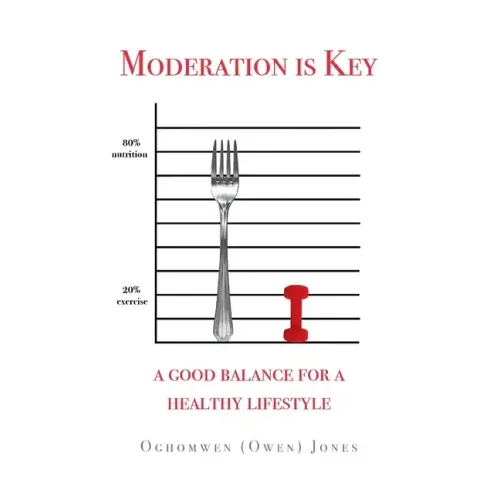 Moderation is Key: A Good Balance for a Healthy Lifestyle