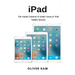 iPad: The Instant Solution to Under-Using of iPad Tablets Devices